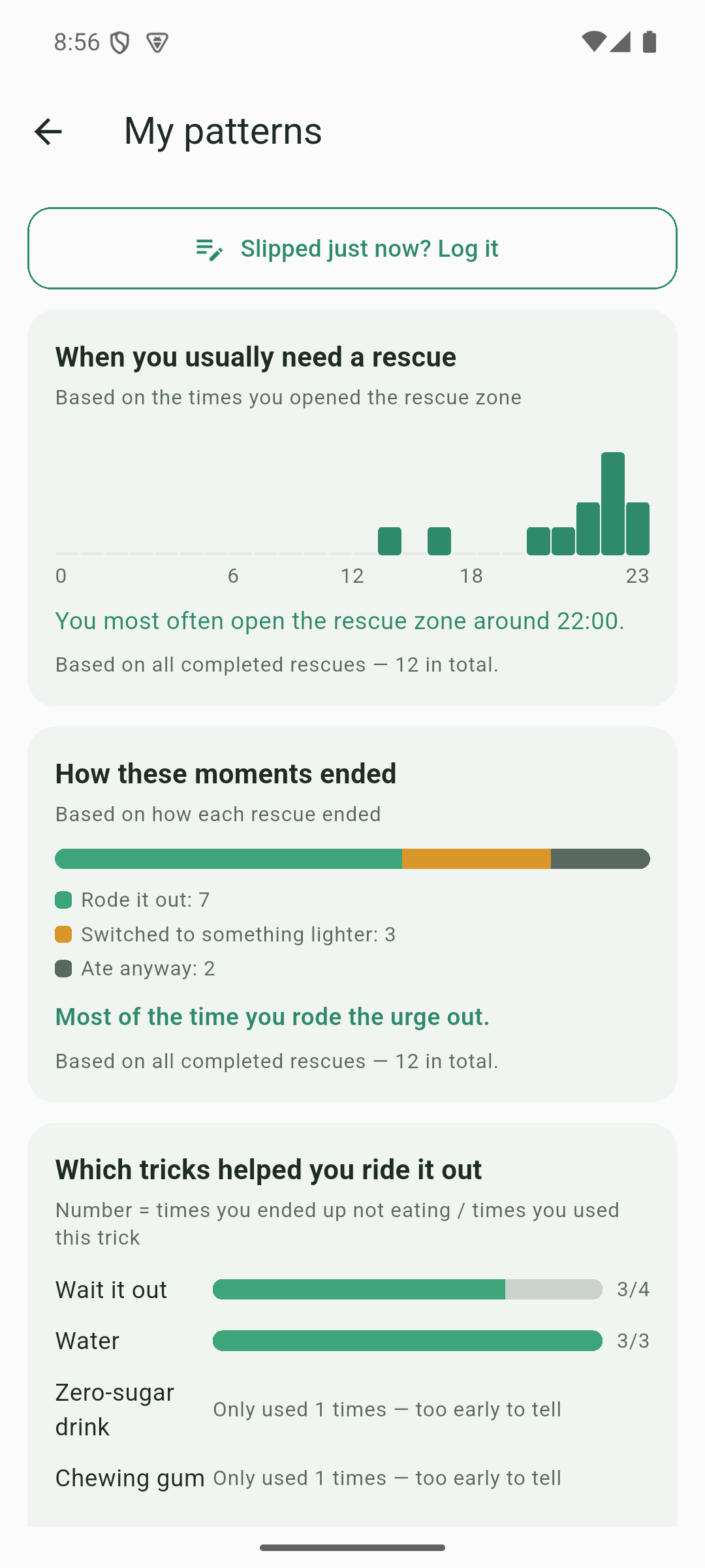 Real screenshot of LessBite pattern insights